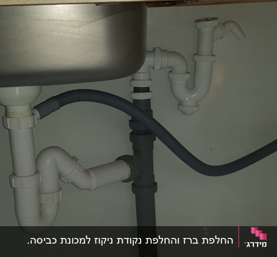 צנרת מתחת לכיור עם צינורות פלסטיק